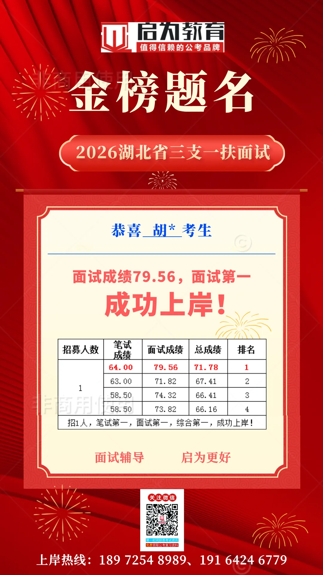 2026年湖北省三支一扶面试真题汇总-第16张图片-四季读书网