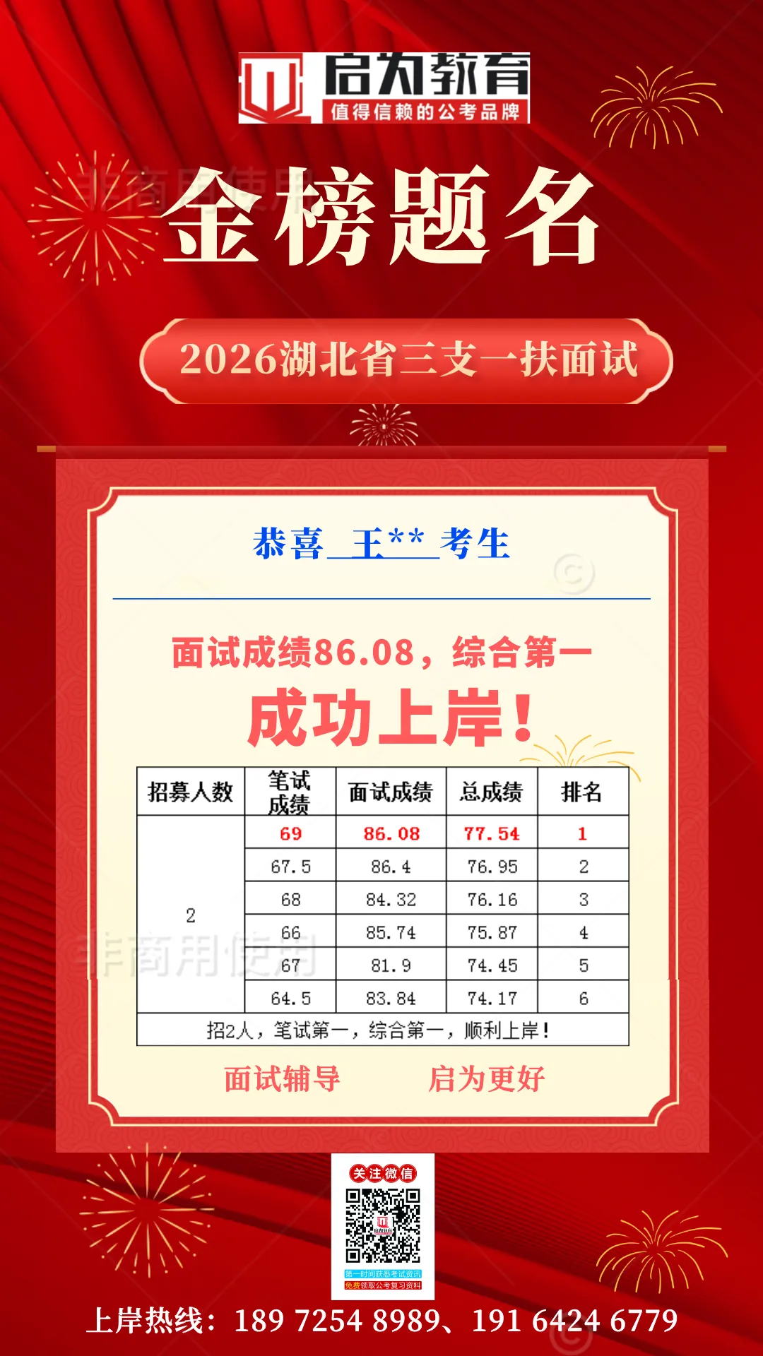2026年湖北省三支一扶面试真题汇总-第18张图片-四季读书网