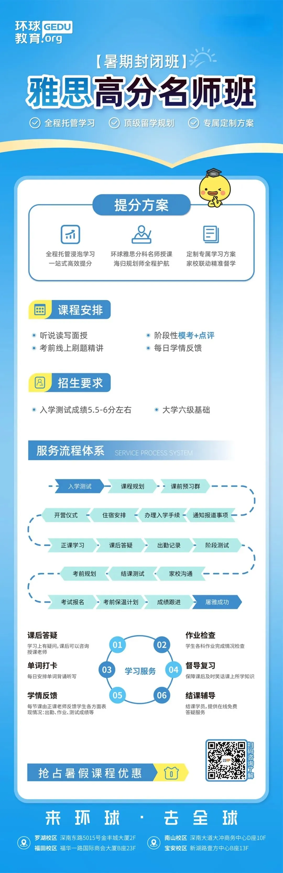 中考后别急着放飞!暑假学雅思,提前布局一键解锁“国内国外升学双赛道”!-第5张图片-四季读书网