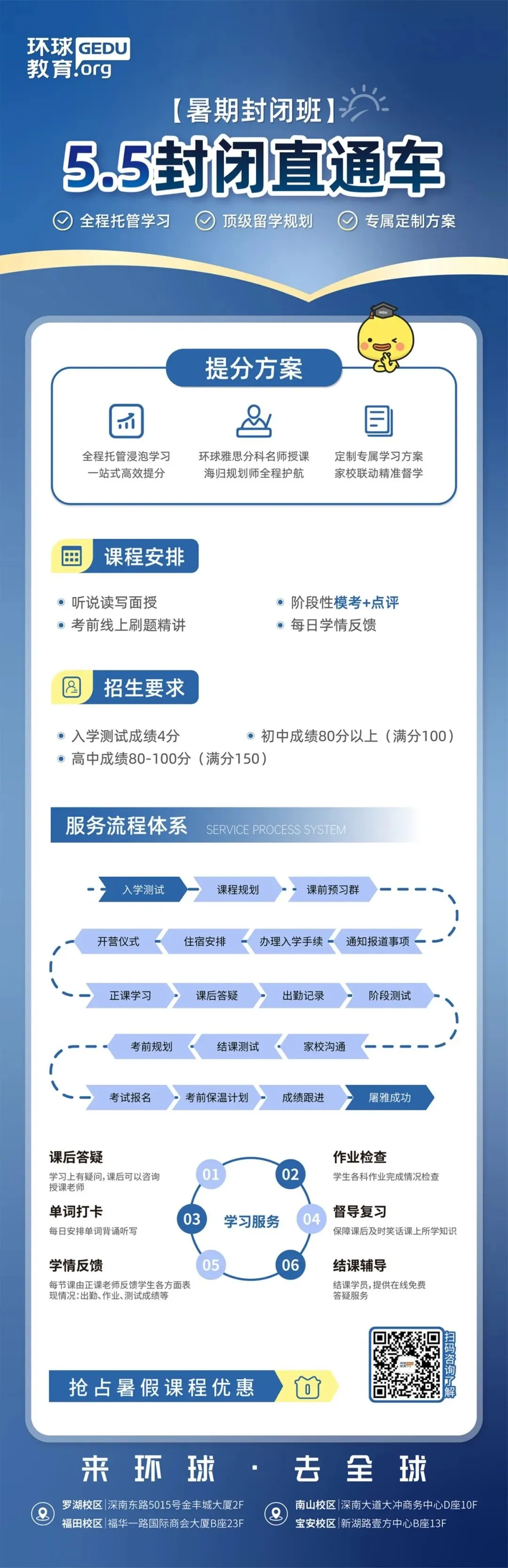 中考后别急着放飞!暑假学雅思,提前布局一键解锁“国内国外升学双赛道”!-第6张图片-四季读书网