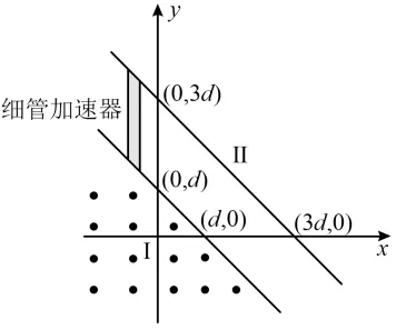 【高考真题2026】-大题15-第2张图片-四季读书网