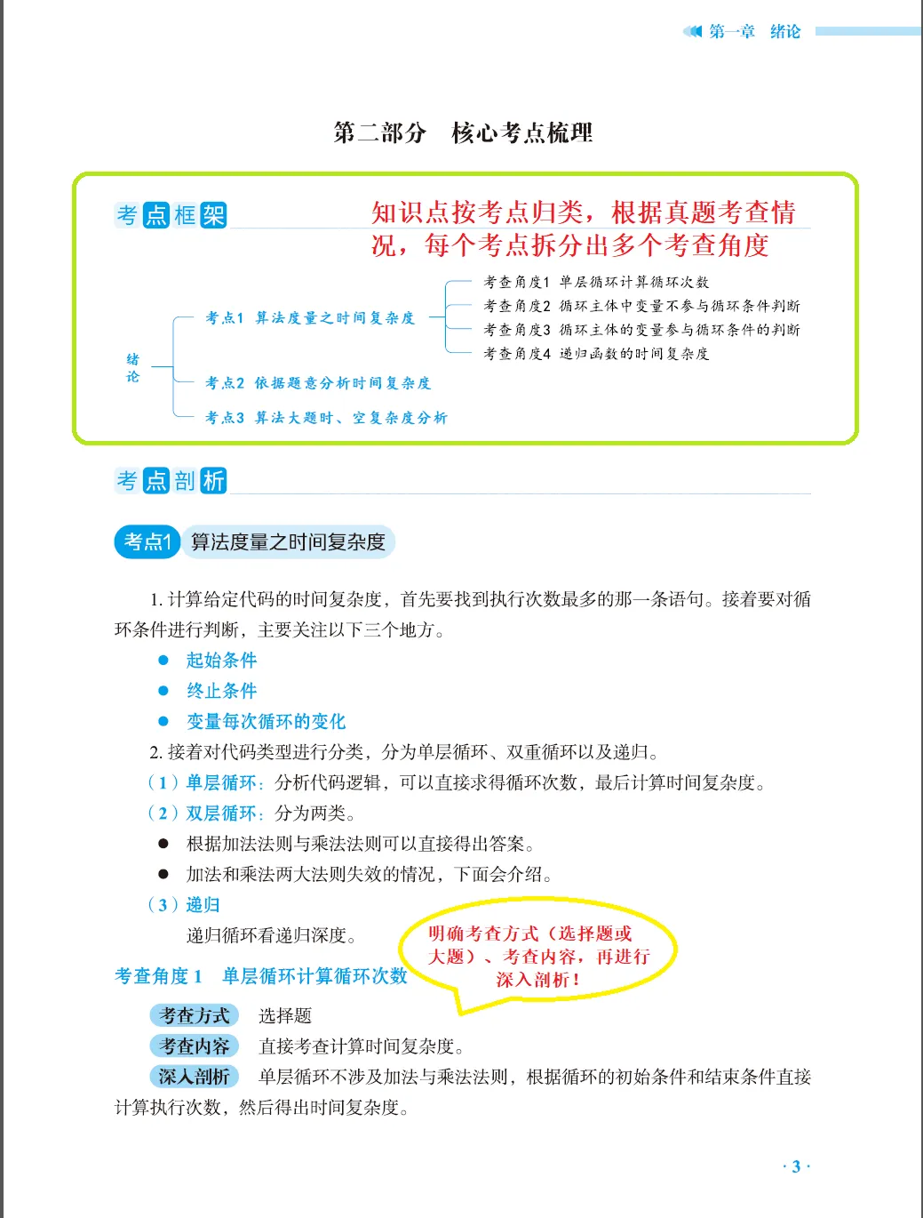 考 408 有福了!代码 / 真题 / 强化课一次性配齐-第19张图片-四季读书网