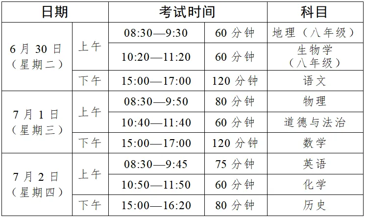 韶关中考开考!92948名学子加油-第2张图片-四季读书网