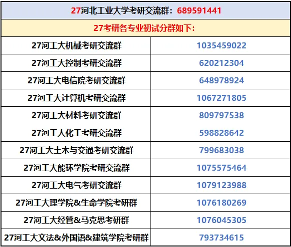 考 408 有福了!代码 / 真题 / 强化课一次性配齐-第22张图片-四季读书网