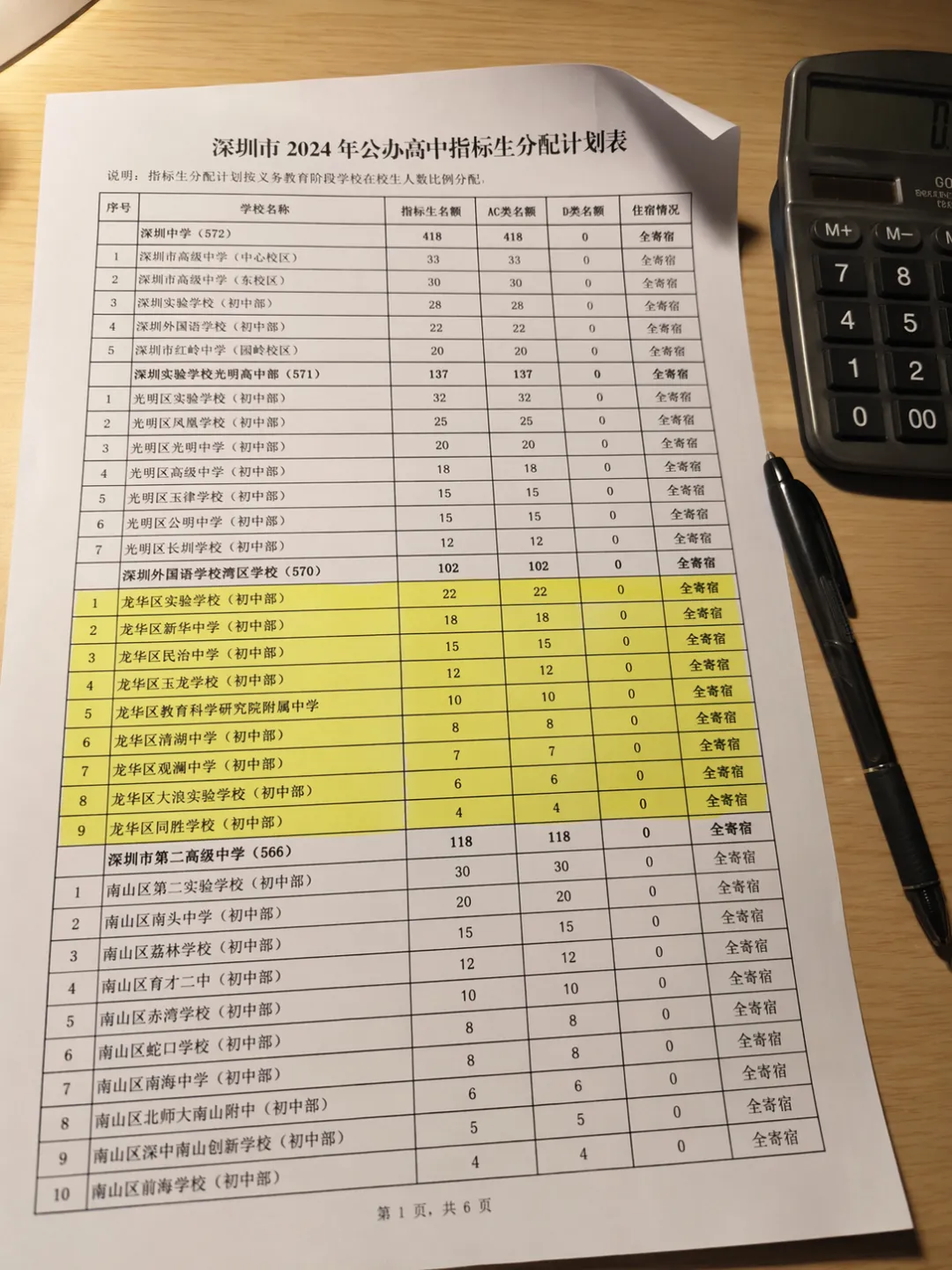 3分之差多花二三十万!深圳中考这类孩子最危险!-第2张图片-四季读书网