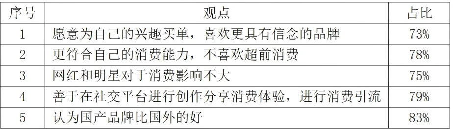 2025年国考税务面试真题汇总-第2张图片-四季读书网