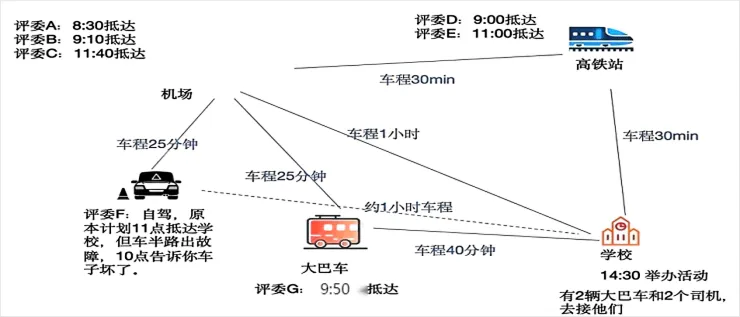 2025年国考税务面试真题汇总-第3张图片-四季读书网