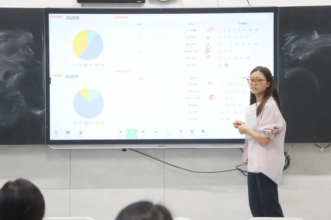 深研真题以知变 复盘全程以补缺——泸州市龙马高中2026年高考复盘研讨会-第15张图片-四季读书网