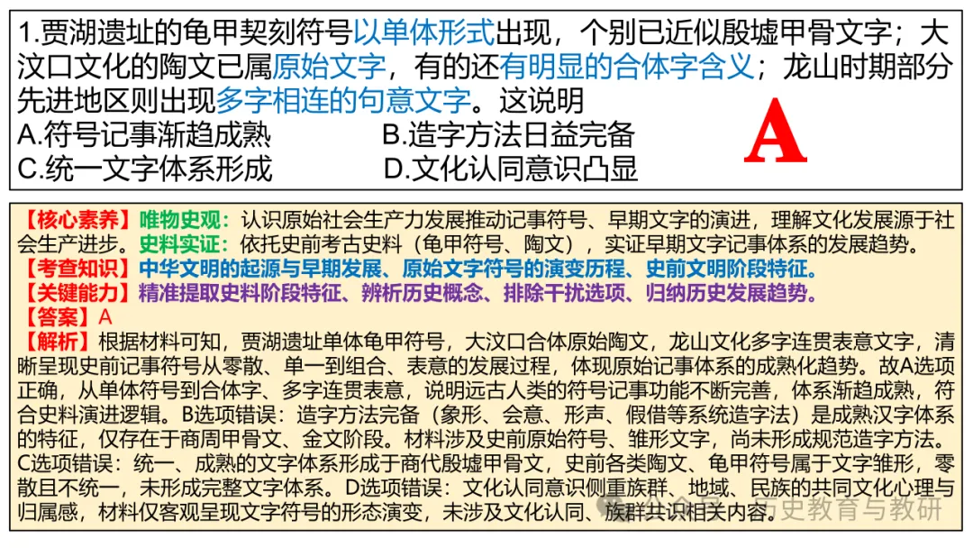 (第238期)【高考历史真题】2026年云南省高考历史试题-第6张图片-四季读书网