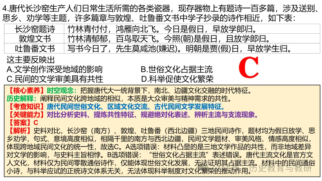 (第238期)【高考历史真题】2026年云南省高考历史试题-第9张图片-四季读书网