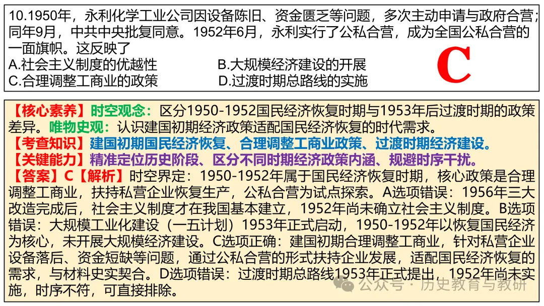 (第238期)【高考历史真题】2026年云南省高考历史试题-第15张图片-四季读书网