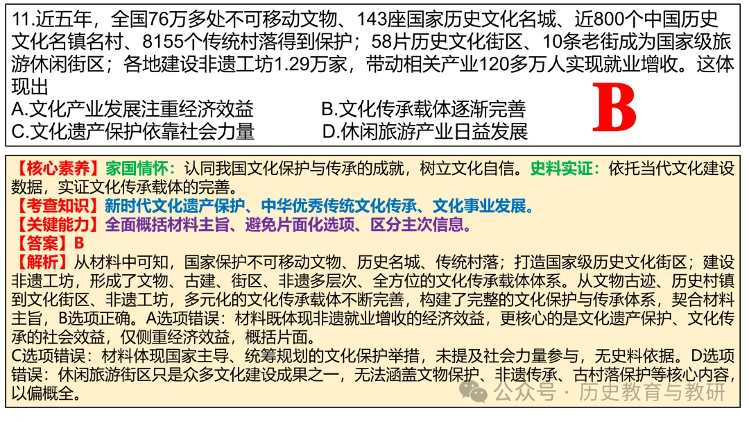(第238期)【高考历史真题】2026年云南省高考历史试题-第16张图片-四季读书网