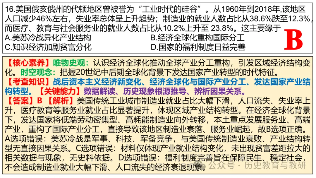 (第238期)【高考历史真题】2026年云南省高考历史试题-第21张图片-四季读书网