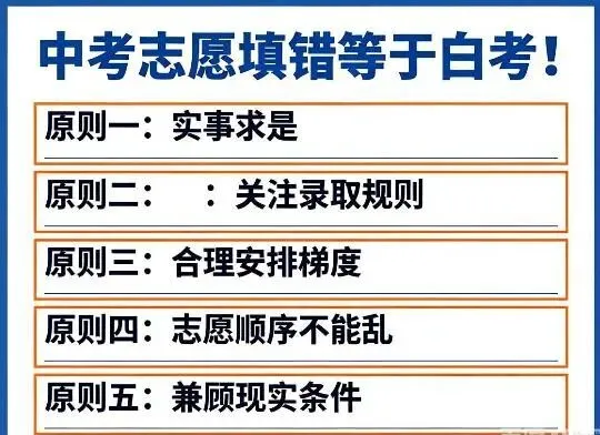 中考志愿填错等于白考!中考志愿填报的五大黄金原则,让你直接避开滑档坑-第1张图片-四季读书网
