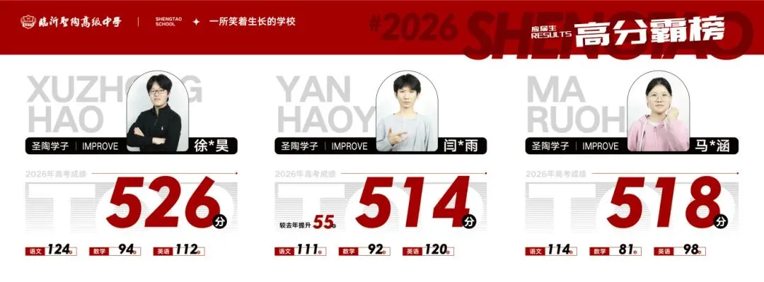 沂水中考成绩已公布!这学校开始招生了~-第16张图片-四季读书网