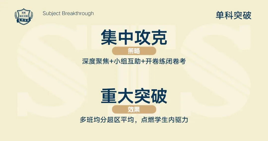 沂水中考成绩已公布!这学校开始招生了~-第19张图片-四季读书网