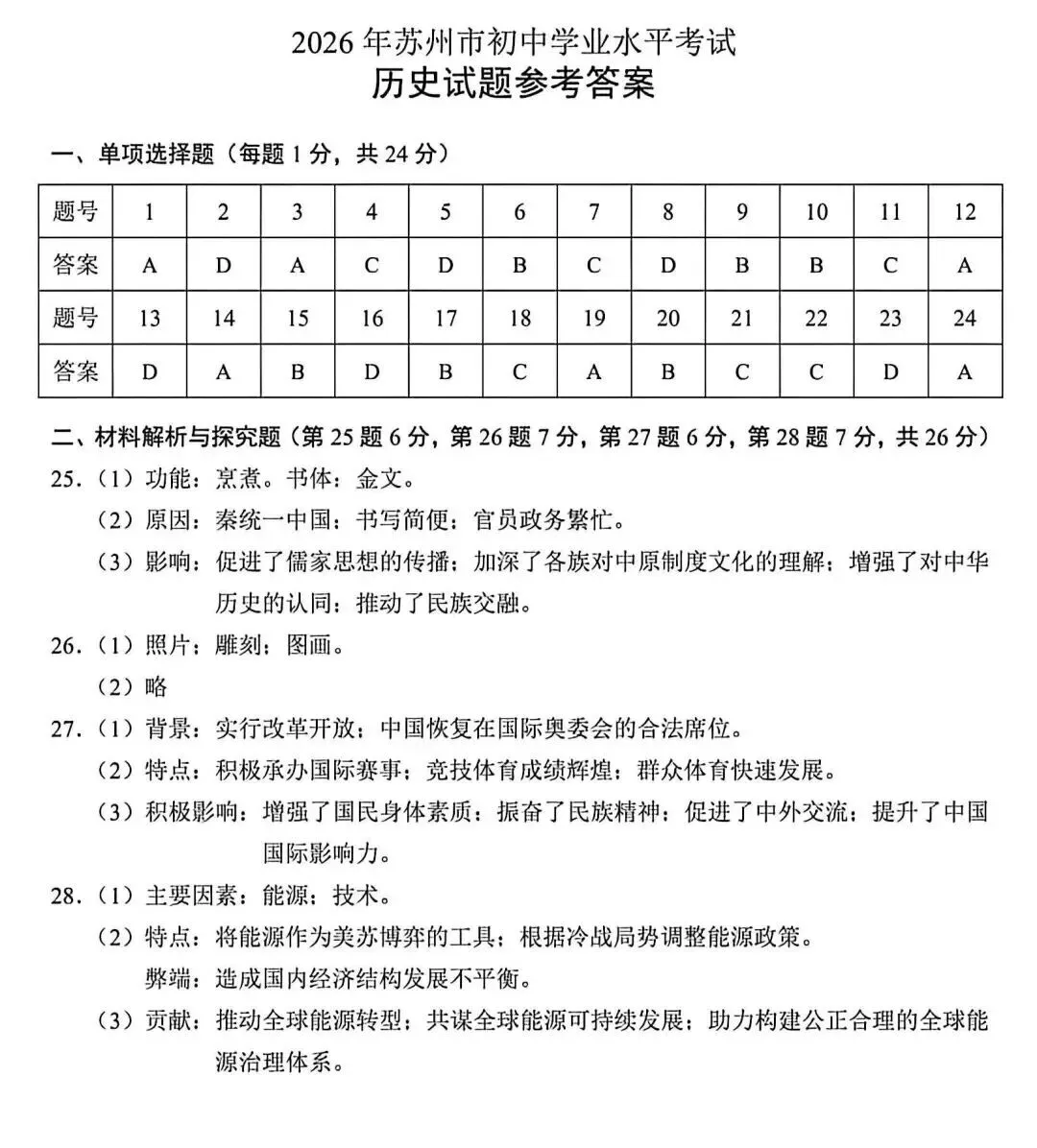 江苏省苏州市历史中考试题2026你会做吗-第6张图片-四季读书网