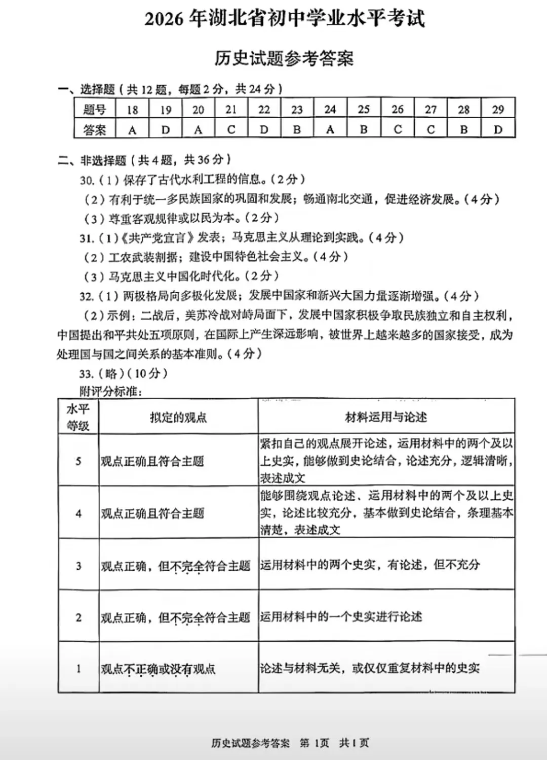 2026年湖北省中考历史试卷及参考答案-第8张图片-四季读书网