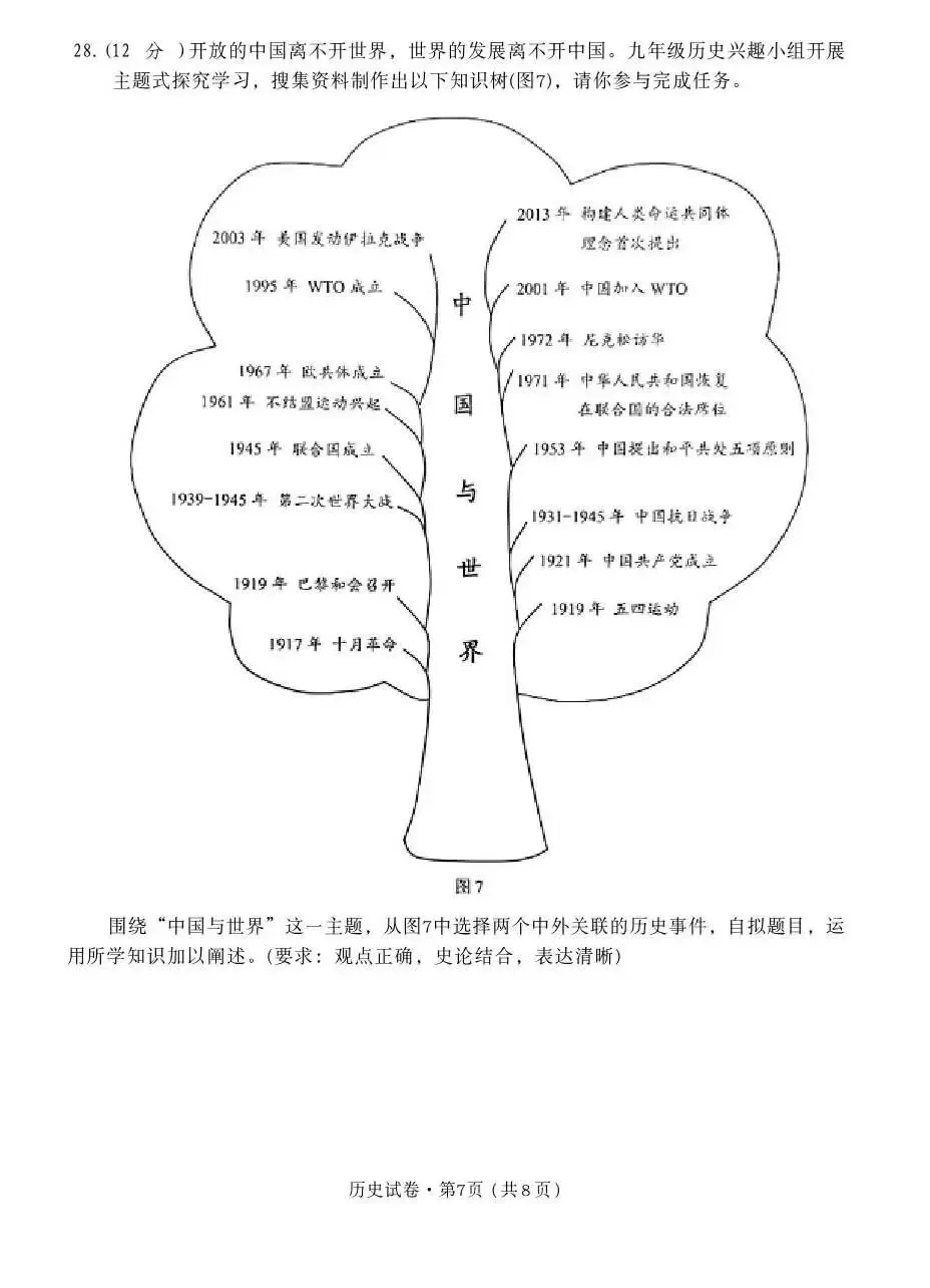 2026年云南省中考历史试卷-第8张图片-四季读书网 2026年云南省中考历史试卷-第8张图片-四季读书网