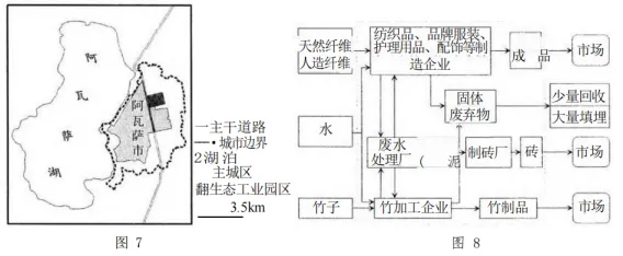 2026年高考地理真题(云南卷)及答案-第10张图片-四季读书网