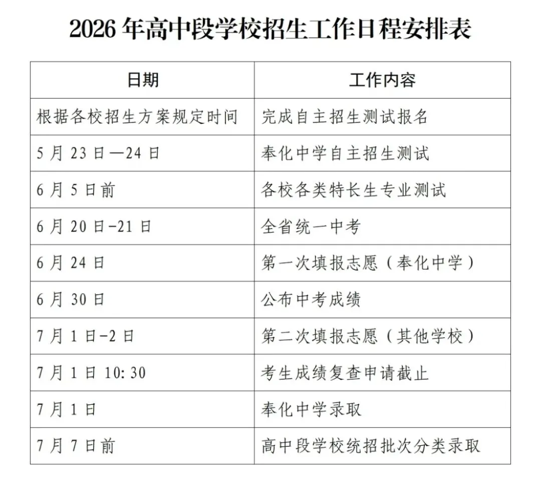 7月感悟|中考从不是分水岭,全力以赴才是-第1张图片-四季读书网 7月感悟|中考从不是分水岭,全力以赴才是-第1张图片-四季读书网