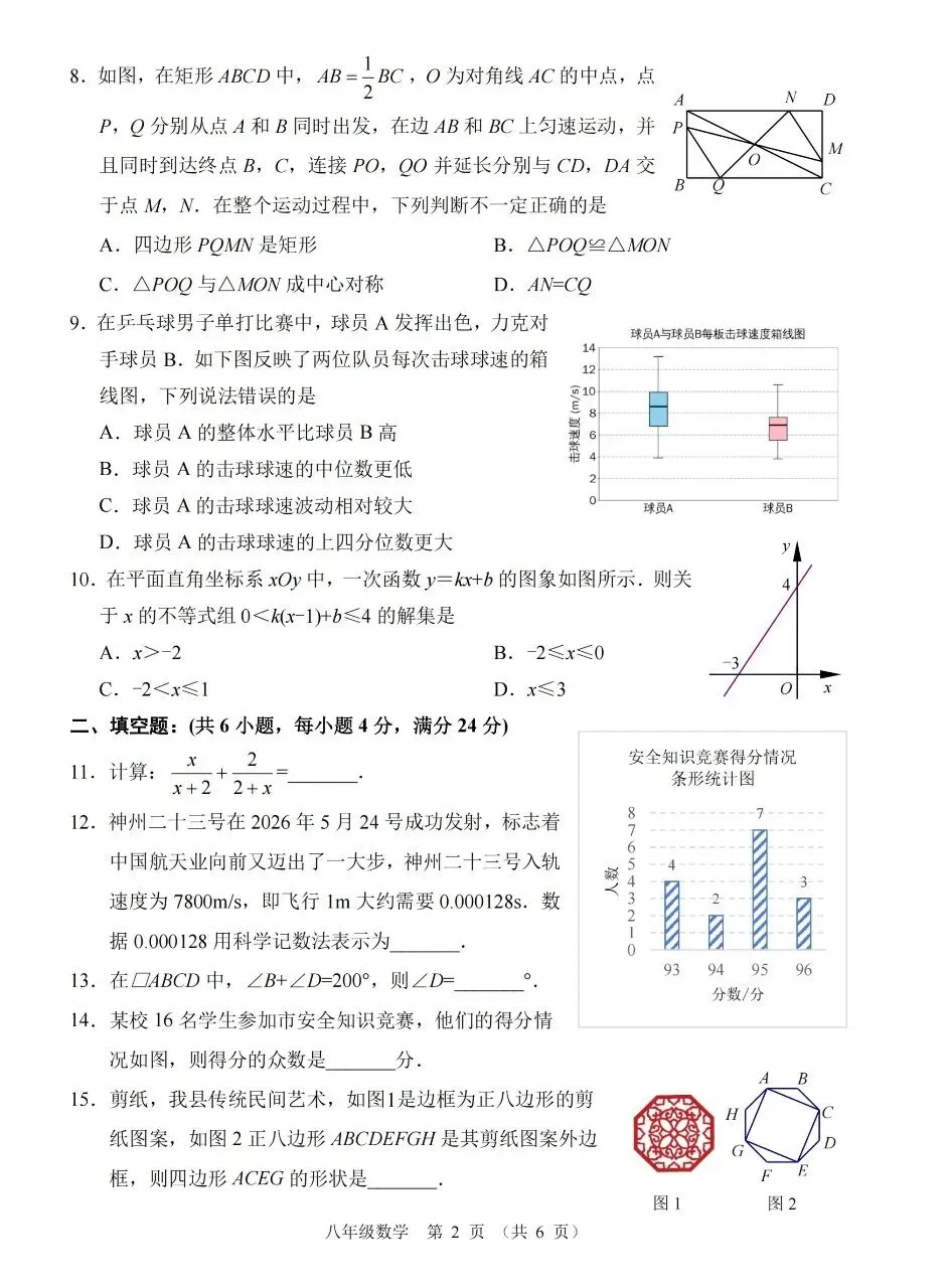 2026年初二年下册数学期末试卷(安溪)-第2张图片-四季读书网