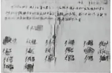八年级(下)期末历史试卷 D C F-第6张图片-四季读书网