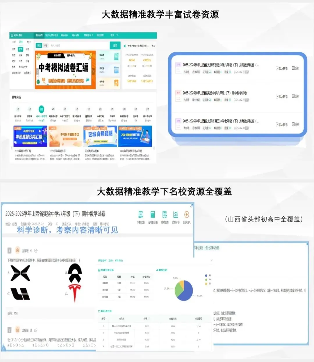 中考分数已定!初三提前备战|晋阳学堂2027届中考冲刺班正式招生!-第55张图片-四季读书网 中考分数已定!初三提前备战|晋阳学堂2027届中考冲刺班正式招生!-第55张图片-四季读书网