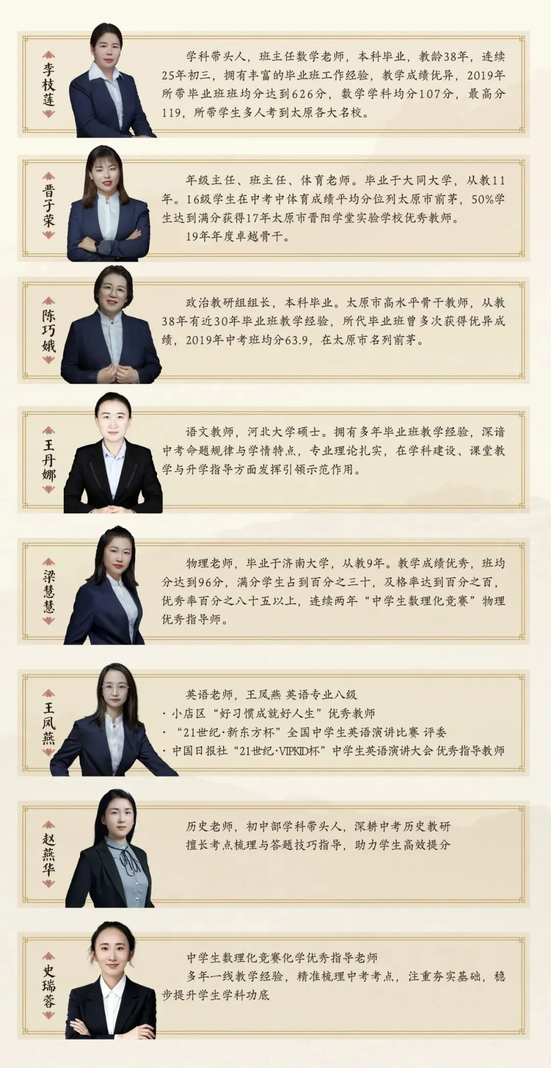 中考分数已定!初三提前备战|晋阳学堂2027届中考冲刺班正式招生!-第60张图片-四季读书网 中考分数已定!初三提前备战|晋阳学堂2027届中考冲刺班正式招生!-第60张图片-四季读书网