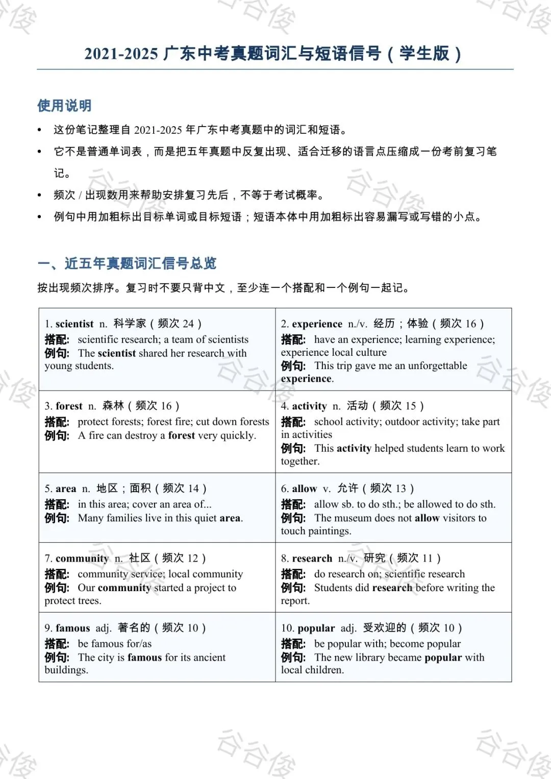 我把近五年广东中考英语真题做成了考前词汇复习资源-第3张图片-四季读书网 我把近五年广东中考英语真题做成了考前词汇复习资源-第3张图片-四季读书网