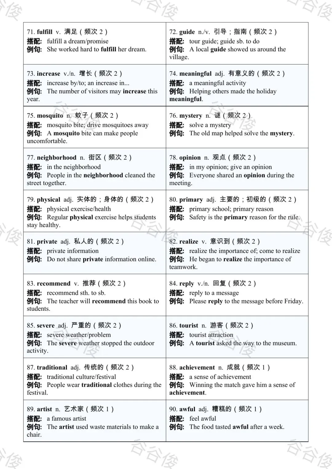 我把近五年广东中考英语真题做成了考前词汇复习资源-第7张图片-四季读书网 我把近五年广东中考英语真题做成了考前词汇复习资源-第7张图片-四季读书网