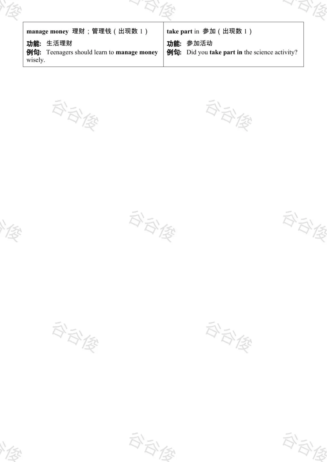 我把近五年广东中考英语真题做成了考前词汇复习资源-第14张图片-四季读书网 我把近五年广东中考英语真题做成了考前词汇复习资源-第14张图片-四季读书网