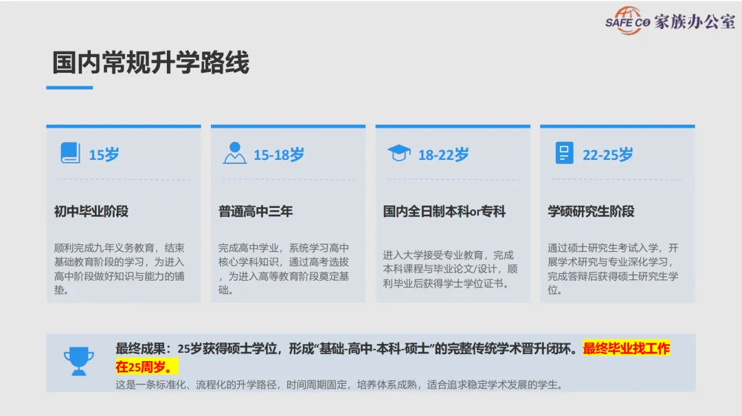 中考没考好,注定只能上职高?这条"逆袭"名校的隐藏路线请收好-第5张图片-四季读书网 中考没考好,注定只能上职高?这条"逆袭"名校的隐藏路线请收好-第5张图片-四季读书网