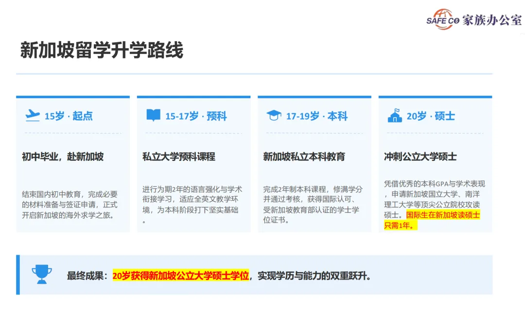 中考没考好,注定只能上职高?这条"逆袭"名校的隐藏路线请收好-第6张图片-四季读书网 中考没考好,注定只能上职高?这条"逆袭"名校的隐藏路线请收好-第6张图片-四季读书网