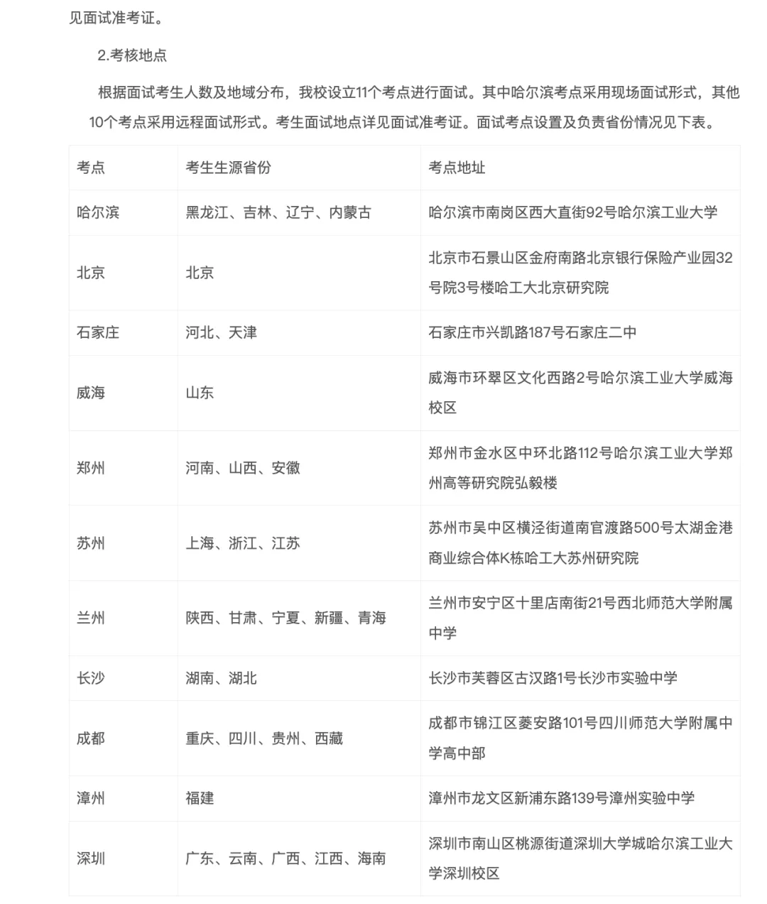 哈工大数学强基计划测试流程、面试真题(含标准答案)-第2张图片-四季读书网 哈工大数学强基计划测试流程、面试真题(含标准答案)-第2张图片-四季读书网