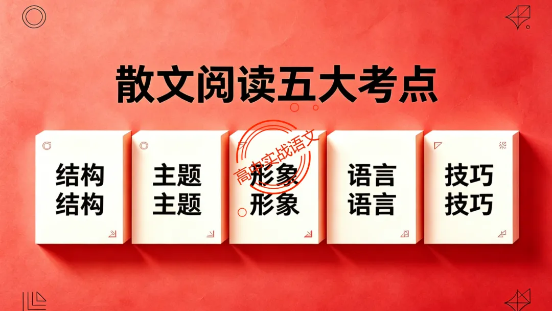 【对标2026真题】散文五大考点【结构+主题+形象+语言+技巧】课本典例,全解图析-第15张图片-四季读书网 【对标2026真题】散文五大考点【结构+主题+形象+语言+技巧】课本典例,全解图析-第15张图片-四季读书网