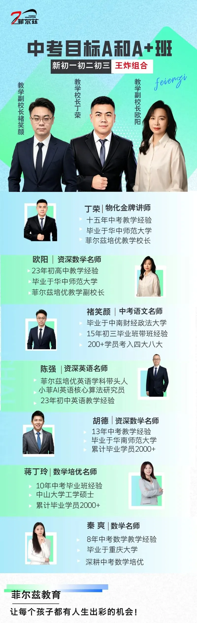 中考目标A、A+和自招班:15 年教龄校长带班,语数英物化符合条件免费上!-第1张图片-四季读书网 中考目标A、A+和自招班:15 年教龄校长带班,语数英物化符合条件免费上!-第1张图片-四季读书网