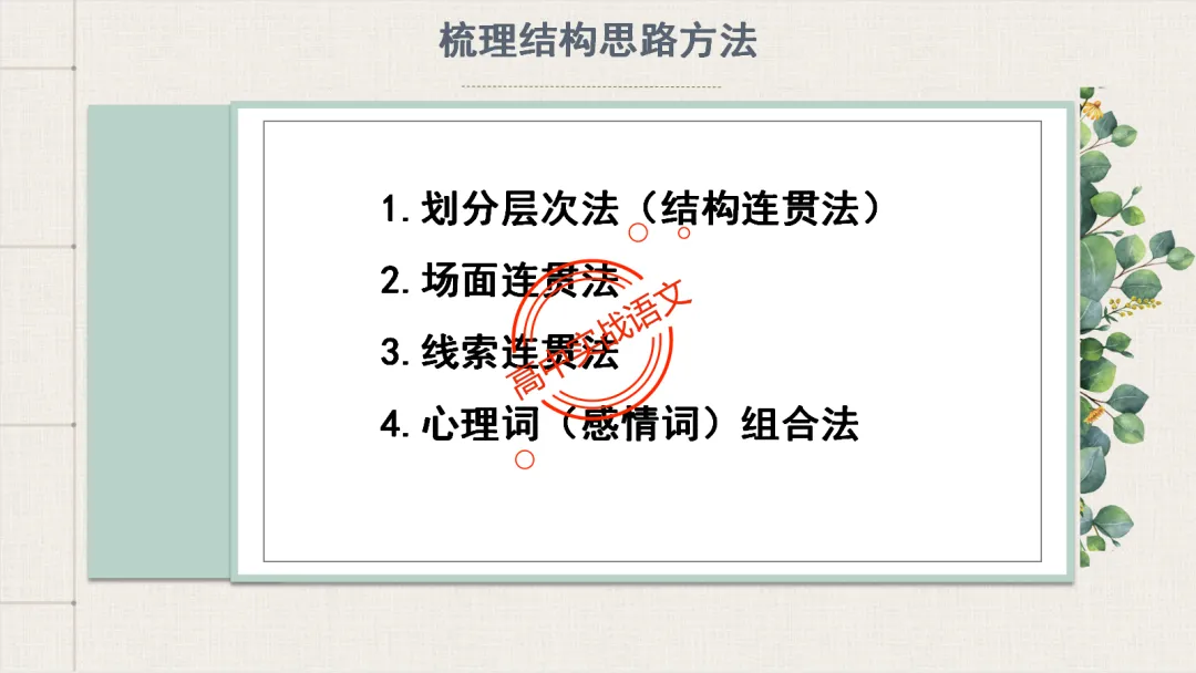 【对标2026真题】散文五大考点【结构+主题+形象+语言+技巧】课本典例,全解图析-第56张图片-四季读书网 【对标2026真题】散文五大考点【结构+主题+形象+语言+技巧】课本典例,全解图析-第56张图片-四季读书网