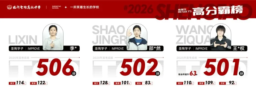 必看!中考择校,90%的家长忽略了这几点!-第18张图片-四季读书网 必看!中考择校,90%的家长忽略了这几点!-第18张图片-四季读书网