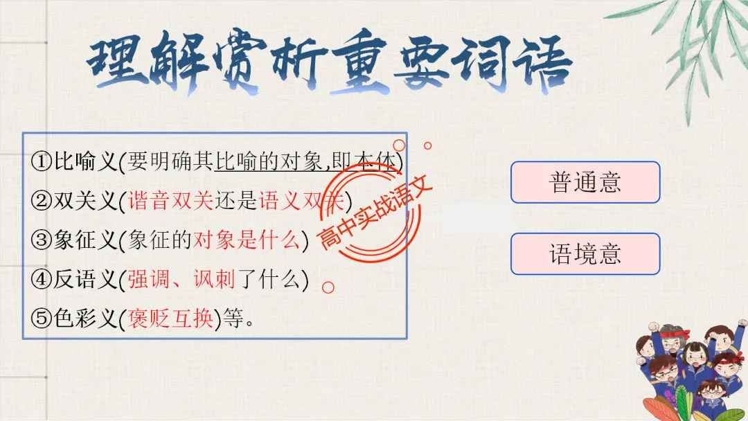 【对标2026真题】散文五大考点【结构+主题+形象+语言+技巧】课本典例,全解图析-第109张图片-四季读书网 【对标2026真题】散文五大考点【结构+主题+形象+语言+技巧】课本典例,全解图析-第109张图片-四季读书网