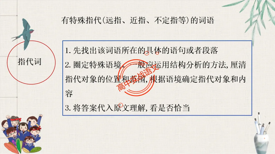【对标2026真题】散文五大考点【结构+主题+形象+语言+技巧】课本典例,全解图析-第112张图片-四季读书网 【对标2026真题】散文五大考点【结构+主题+形象+语言+技巧】课本典例,全解图析-第112张图片-四季读书网