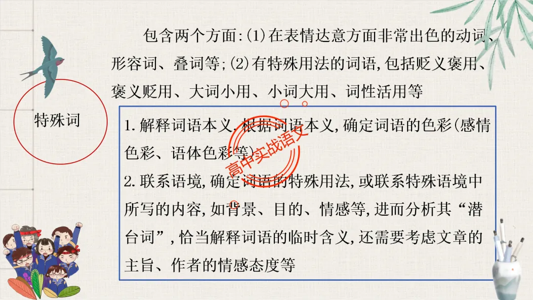【对标2026真题】散文五大考点【结构+主题+形象+语言+技巧】课本典例,全解图析-第113张图片-四季读书网 【对标2026真题】散文五大考点【结构+主题+形象+语言+技巧】课本典例,全解图析-第113张图片-四季读书网
