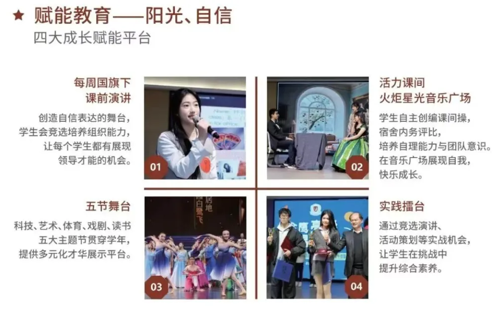 连续六年中考名列前茅的学校办的高中:100%生源巩固率,400多家庭不后悔的选择?-第12张图片-四季读书网 连续六年中考名列前茅的学校办的高中:100%生源巩固率,400多家庭不后悔的选择?-第12张图片-四季读书网