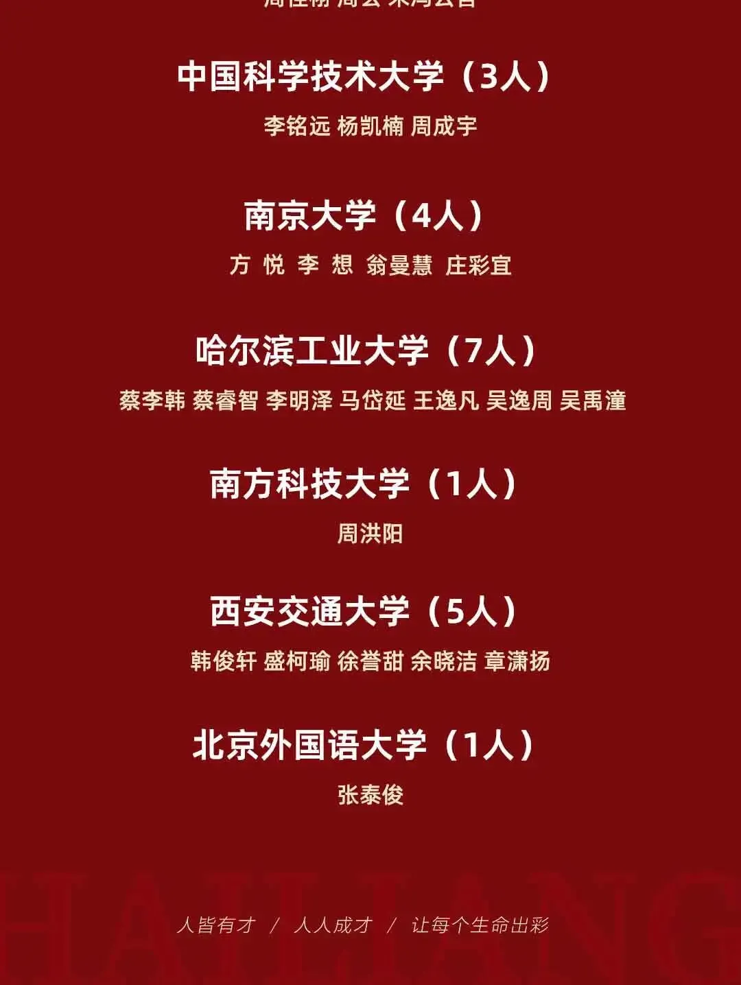 中考志愿划重点:海高代码12,海实代码10,两所优质高中速填报,诸暨学子别错过!-第7张图片-四季读书网 中考志愿划重点:海高代码12,海实代码10,两所优质高中速填报,诸暨学子别错过!-第7张图片-四季读书网