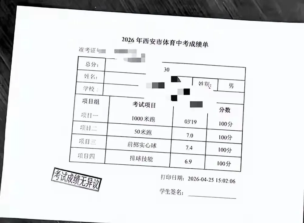 花了20万借读3年,却发现中考准考证是假的,家长:孩子的学籍也是假的,已报警-第3张图片-四季读书网