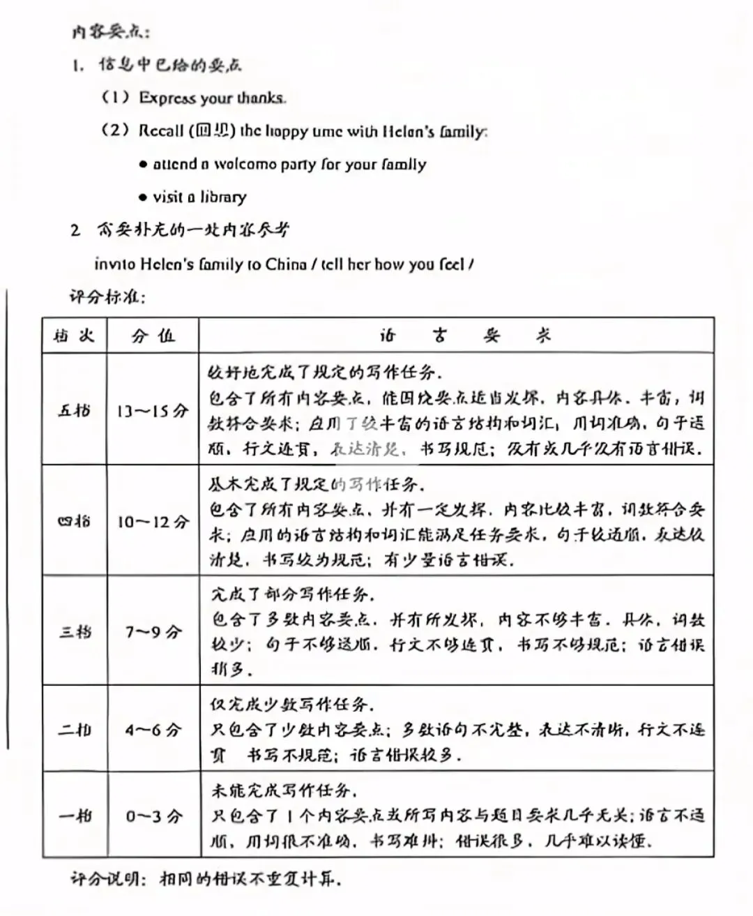 中考|2026年河北中考真题英语试卷及答案(含听力)-第12张图片-四季读书网