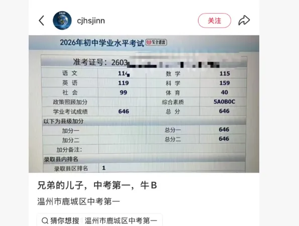 646分!温州中考高分出炉!一批学霸太牛了-第3张图片-四季读书网 646分!温州中考高分出炉!一批学霸太牛了-第3张图片-四季读书网