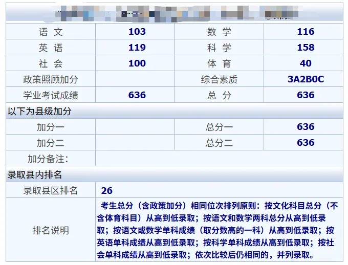 646分!温州中考高分出炉!一批学霸太牛了-第6张图片-四季读书网 646分!温州中考高分出炉!一批学霸太牛了-第6张图片-四季读书网