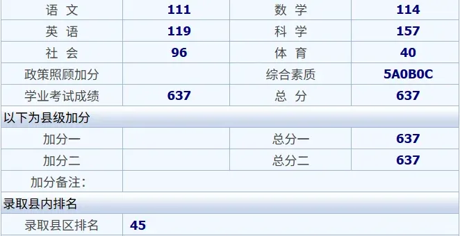 646分!温州中考高分出炉!一批学霸太牛了-第8张图片-四季读书网 646分!温州中考高分出炉!一批学霸太牛了-第8张图片-四季读书网