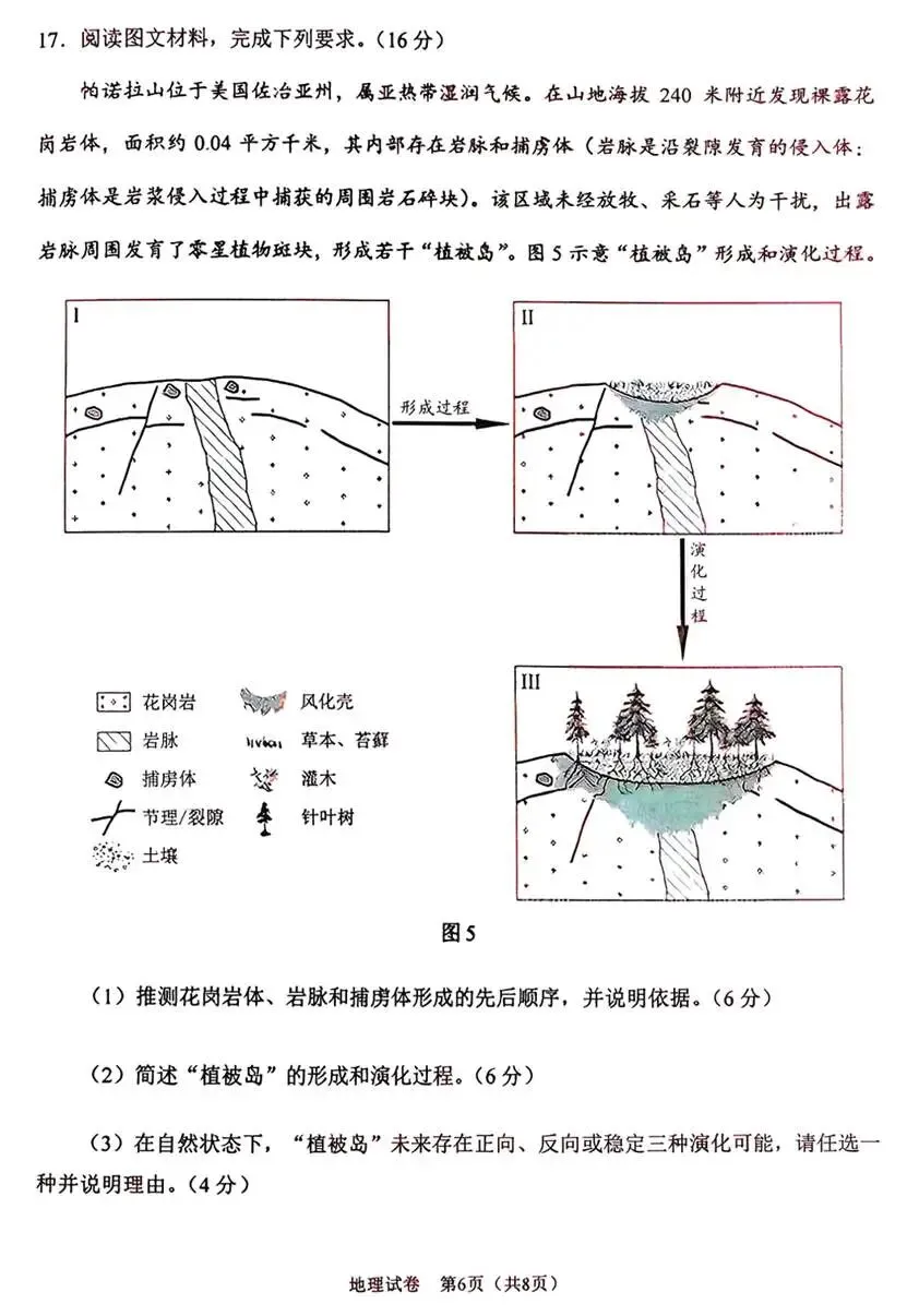 【2026年地理高考真题】陕宁青晋卷(附参考答案)-第6张图片-四季读书网